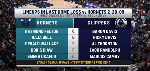 开云-杀人诛心，美媒调侃黄蜂：上次客胜快船美国还是奥巴马当总统