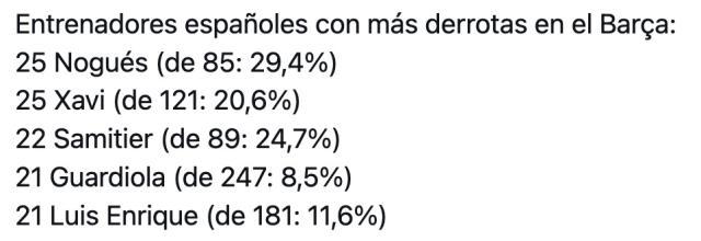 开云体育官网-哈维：如果成绩不好，正常情况下我会离开巴萨
