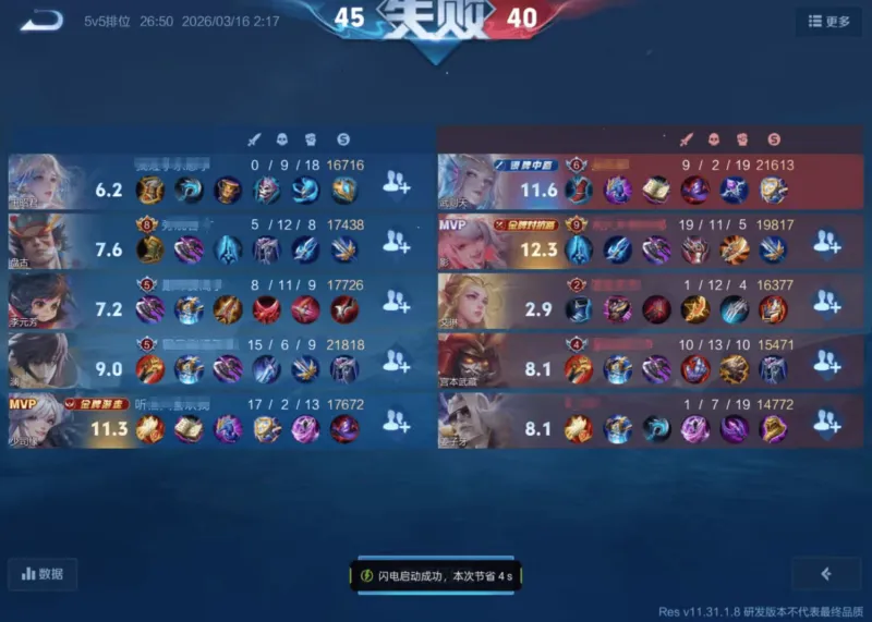 开云-怎么看待哪些喜欢浪的人，大优势浪输了,猜猜谁最浪